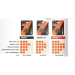 MOTO-MASTER BIKE PRO brzdové destičky organické PRO vhodné pro SHIMANO DEORE BR-M575, BR-M525, BR-M515, BR-T615, BR-M506, BR-M505, BR-MT500, BR-M495, BR-M486, BR-M485, BR-M475, TEKTRO – Sleviste.cz