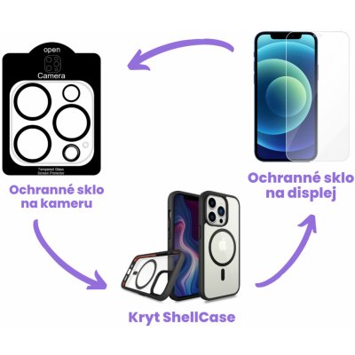 Ochranná sada ShellSafe 3v1 s magsafe iPhone 15 Pro Max - rámeček komplet černé