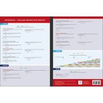 Základní matematické operace - Přehledová tabulka učiva - Dolejšová Jana, Mgr. – Sleviste.cz