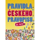 Pravidla českého pravopisu do kapsy