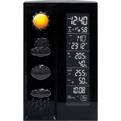 Technotrade Technoline Ws 6650 – Zboží Živě