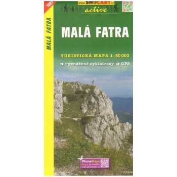 Malá Fatra