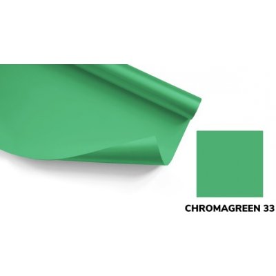 Fotopozadí FOMEI zelené, 2,72x11m, papírová role