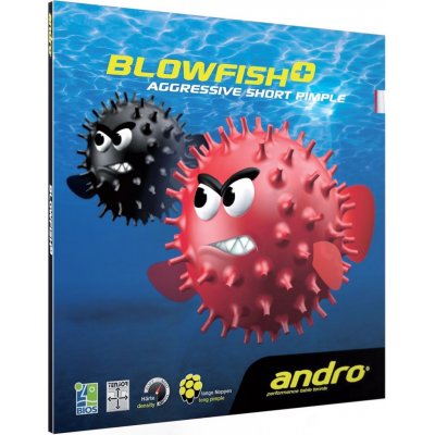 Andro Blowfish + – Zboží Dáma