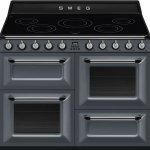 Smeg TR4110IGR2 – Zbozi.Blesk.cz