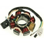 Stator JMP – Hledejceny.cz