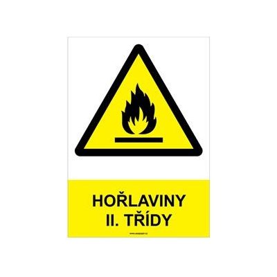 HOŘLAVINY II. TŘÍDY - bezpečnostní tabulka, samolepka A4 – Zboží Mobilmania