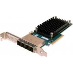ATTO ExpressSAS H12F0 – Sleviste.cz