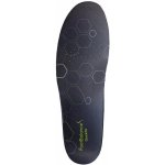 FootBalance QuickFit Control předtvarovaná vložka – Hledejceny.cz