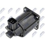 Hlava AGR ventilu MITSUBISHI L200, PAJERO, OPEL ASTRA, CORSA, MERIVA, ZAFIRA – Zbozi.Blesk.cz