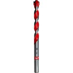 Milwaukee 4932471189 – Hledejceny.cz
