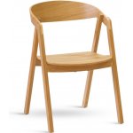 ITTC Stima Guru masiv buk – Zboží Dáma