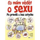 Petrović Jasminka: Co mám vědět o sexu Kniha