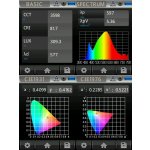 BrainMarket Brýle blokující 40% modrého světla, BLACKBIRD – Hledejceny.cz