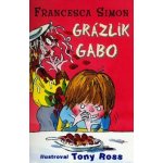 Grázlik Gabo – Hledejceny.cz