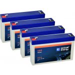 Goowei Energy OT7-6 6V 7Ah – Zbozi.Blesk.cz