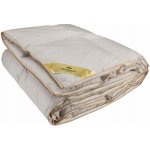 Jysk Přikrývka Loftet Kronborg 220x200 – Sleviste.cz