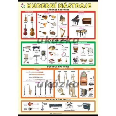 nakladatelství Kupka Hudební nástroje XL (100x70 cm) – Zboží Mobilmania