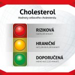 Arterin 2.9 mg 90 tablet – Sleviste.cz
