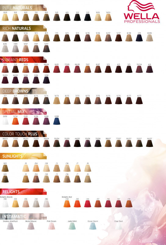 Wella Color Touch Deep Browns barva na vlasy 4/71 60 ml od 153 Kč -  Heureka.cz