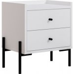 Marckeric Mayra – Zbozi.Blesk.cz