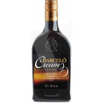 Barcelo Cream 17% 0,7 l (holá láhev) – Zbozi.Blesk.cz