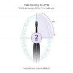 TrueLife SonicBrush Clean70 UV Black – Zboží Dáma