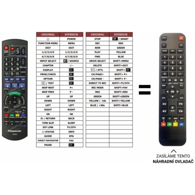 Dálkový ovladač Predátor Panasonic DMR-EH770 – Hledejceny.cz