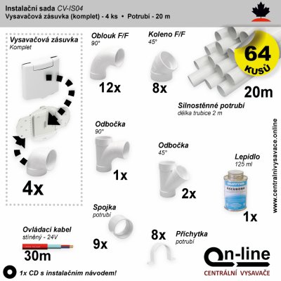 , potrubí (20 m) – Zboží Mobilmania