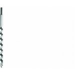 Dewalt DT4634 – Hledejceny.cz