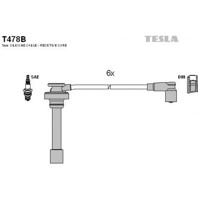 Sada kabelů pro zapalování TESLA T478B – Zboží Mobilmania