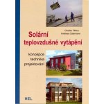 Solární teplovzdušné vytápění – Hledejceny.cz