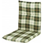 Doppler SPOT 129 zelená 118 x 48 x 5 cm – Zboží Dáma