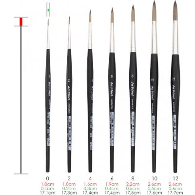 da Vinci Synthetics Kulatý štětec 3373 č. 0 – Zboží Dáma
