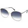 Sluneční brýle Lacoste L224S 718