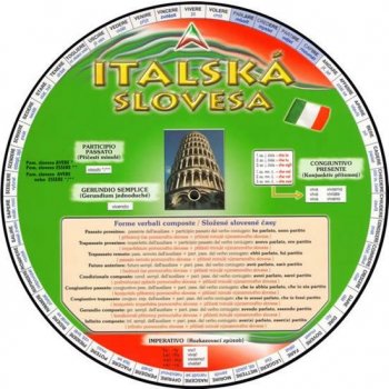 Jazykové kolečko Italská slovesa