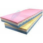 proPOSTELE EVA 1+1 – Sleviste.cz