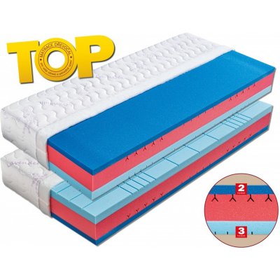 Dřevočal Bali – Hledejceny.cz