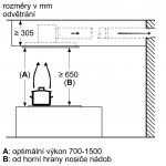 Siemens LR97CAQ50 – Hledejceny.cz