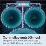 Candy MQD 410CBL9-S – Zboží Dáma