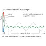 Remko RKL 495DC – Zboží Dáma