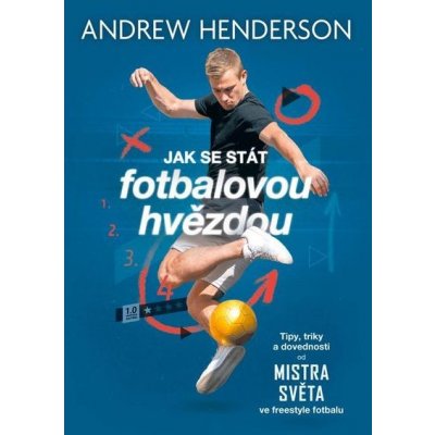 Jak se stát fotbalovou hvězdou: Tipy, triky a dovednosti od mistra světa ve freestyle fotbalu - Andrew Henderson – Zbozi.Blesk.cz