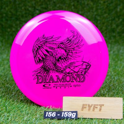 DIAMOND Gold (Latitude64) Růžová – Hledejceny.cz