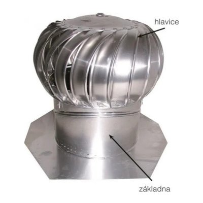 HPI Ventilační turbína komplet Lomanco BIB 8 přírodní hliník – Zboží Dáma
