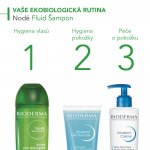 Bioderma Nodé Fluid Shampoo 200 ml – Zbozi.Blesk.cz
