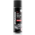 DYNAMAX DXM6 Anti Marten Spray 500 ml – Sleviste.cz