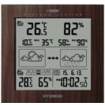 Hyundai WS 2244 W – Zboží Živě