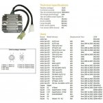 DZE regulátor napětí SUZUKI DL 650 V-STROM 04-09; SV 650 03-08; SV 1000 03-07; VL 800 VOLUSIA 01-02; LT-A QUAD RUNNER 01-02; CAGIVA; ARCTIC CAT (35A) (ESR124)(32800-16G01) | Zboží Auto