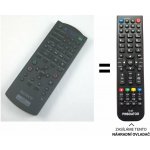 Dálkový ovladač Predátor Sony SCPH-10420 PS2 & V9 – Hledejceny.cz