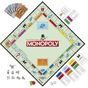 Hasbro Monopoly Classic